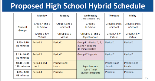 Hcpss Calendar 2022 Hcpss Approves Hybrid Learning – The Wingspan